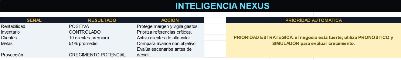 Captura real de ELITE: INTELIGENCIA